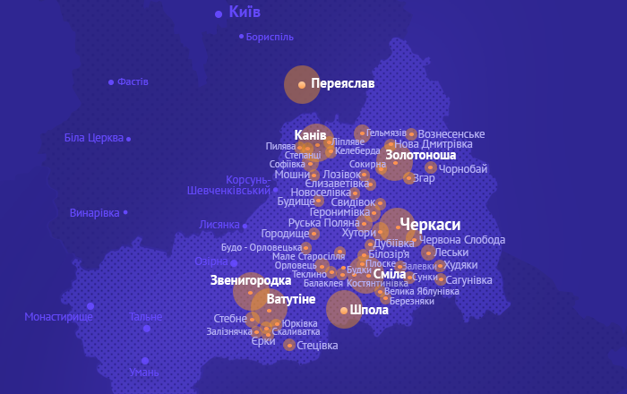 Схема основних точок мережі McLaut